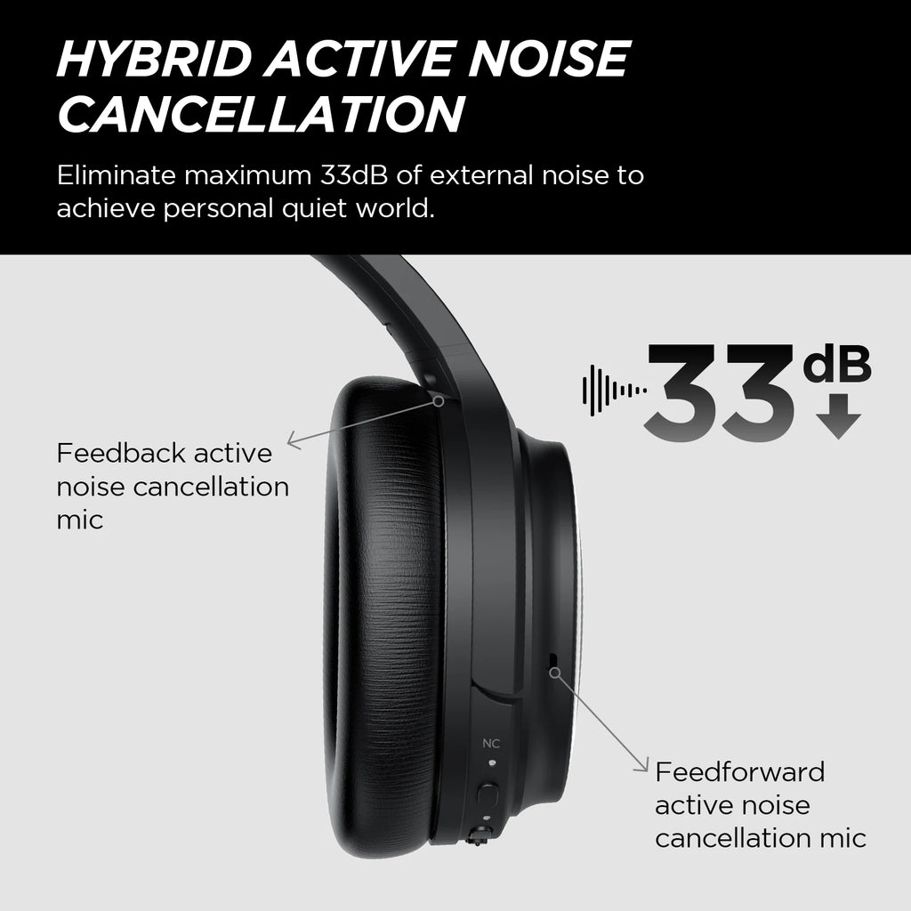 Gaming ANC Headphones Bluetooth Wireless Headphones with ANC Mode and Transparency Mode