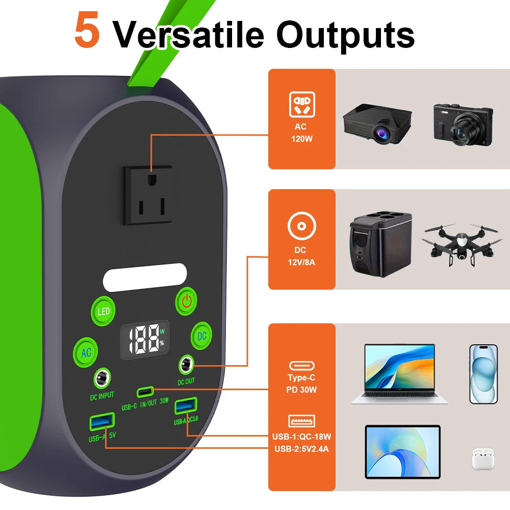 Free Shipping USA AC Outlet 120W Peak Power Bank Power Station for Home Backup Outdoor Emergency RV Van Hunting